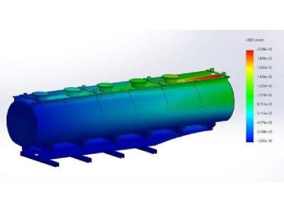 Ingeniería, Modelado 3D y Desarrollo de Productos