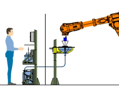 Ingeniería, Modelado 3D y Desarrollo de Productos